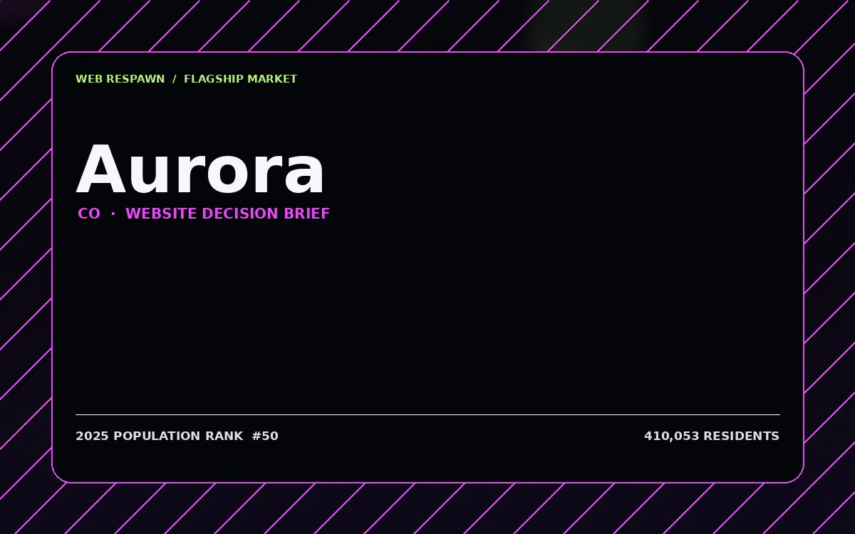Website planning graphic for Aurora, CO