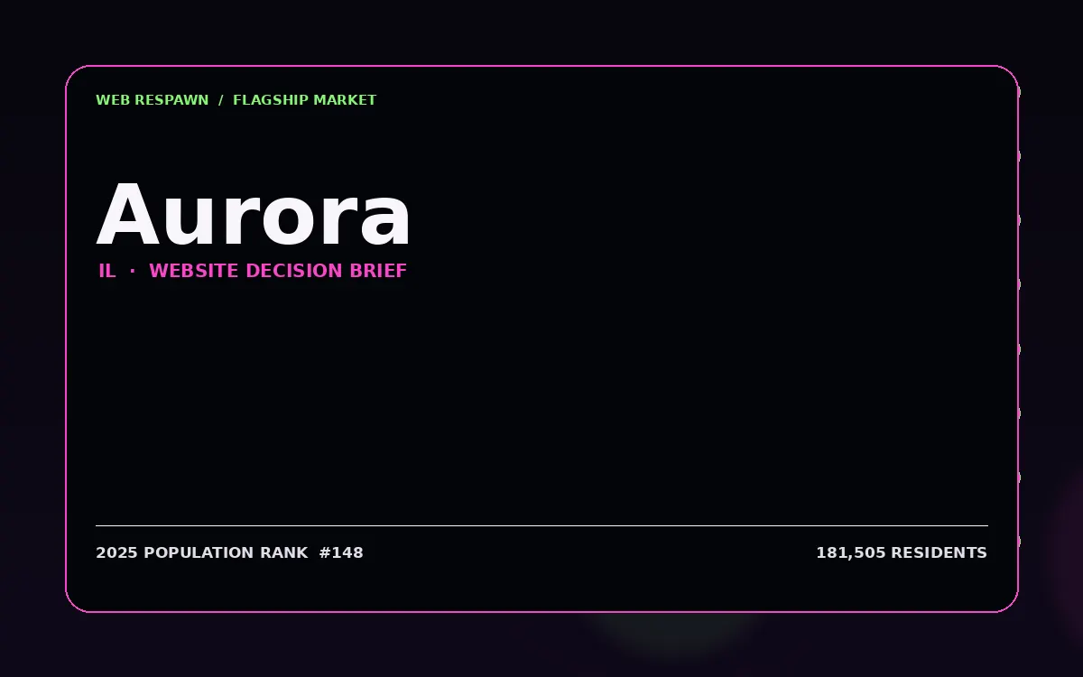 Website planning graphic for Aurora, IL