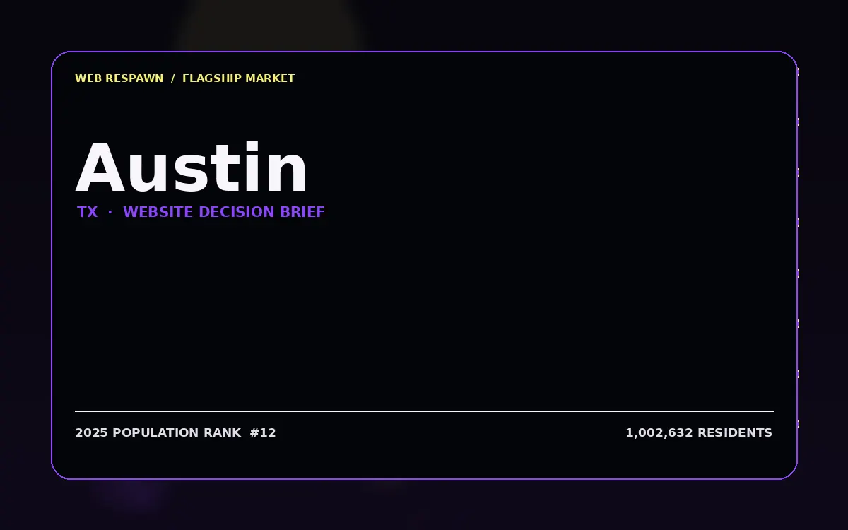 Website planning graphic for Austin, TX