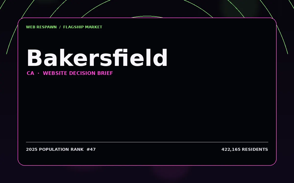 Website planning graphic for Bakersfield, CA