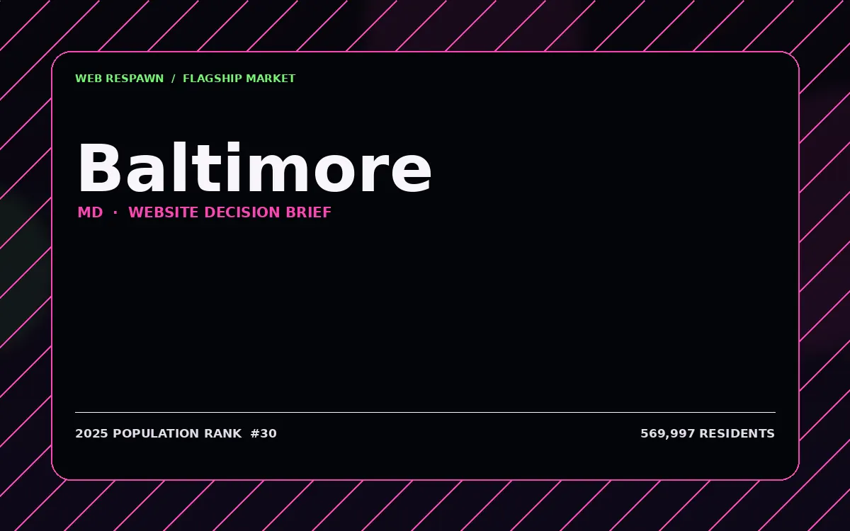 Website planning graphic for Baltimore, MD