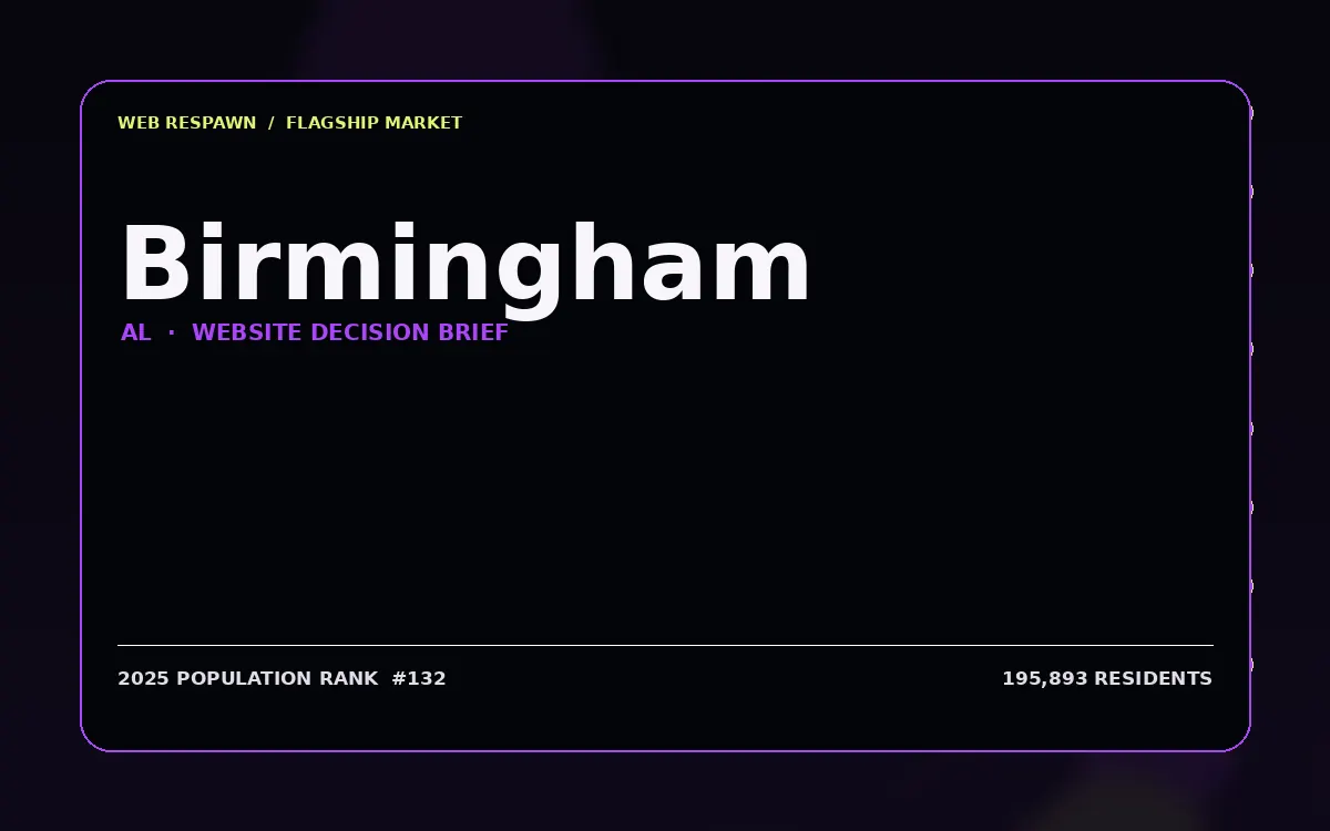 Website planning graphic for Birmingham, AL