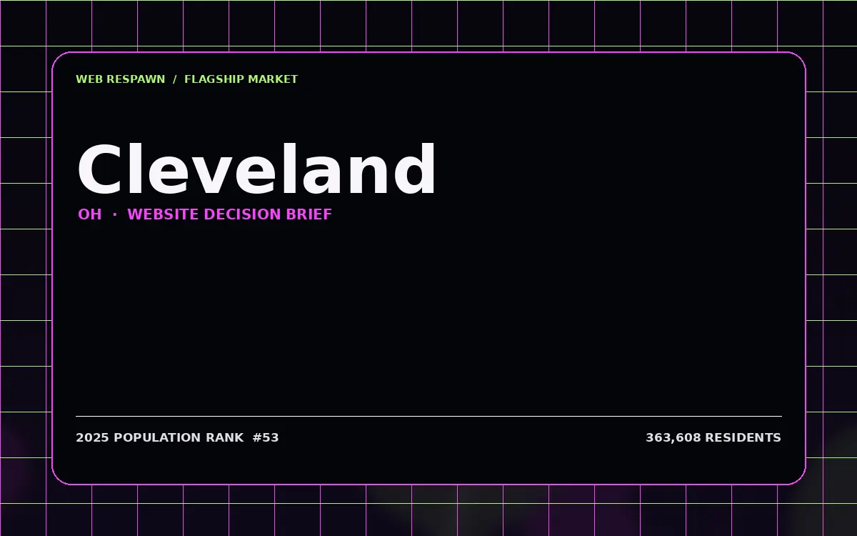 Website planning graphic for Cleveland, OH