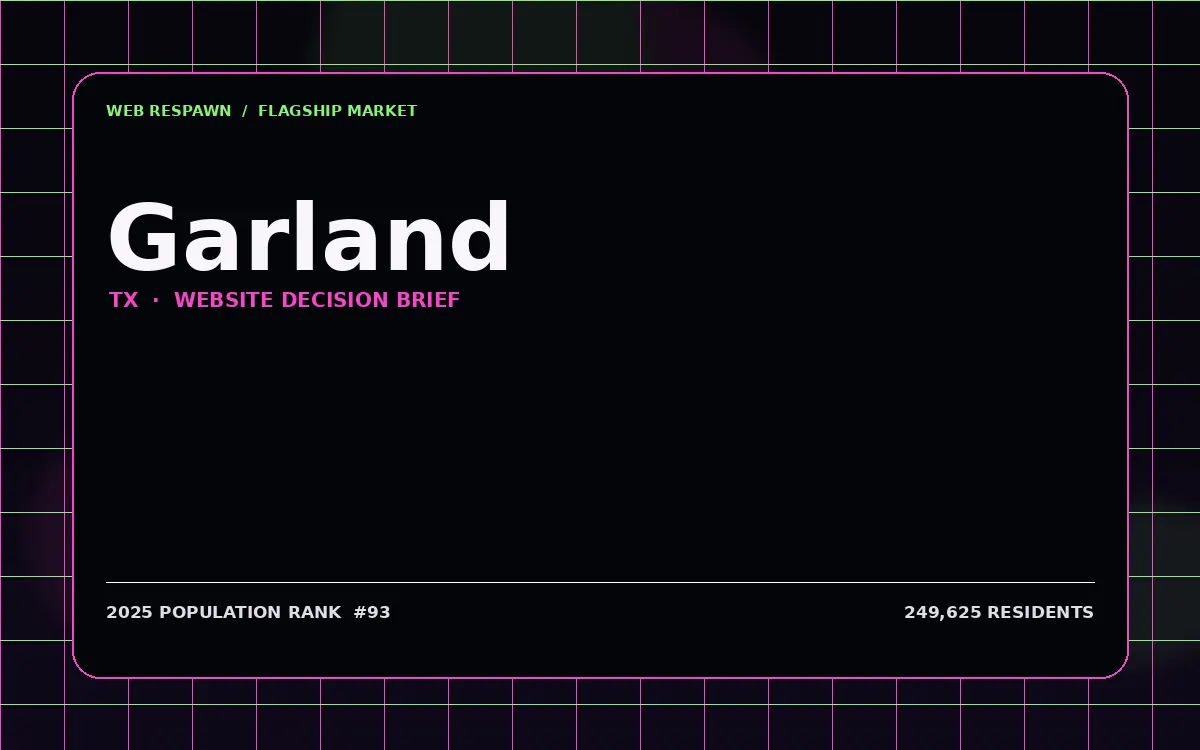 Website planning graphic for Garland, TX