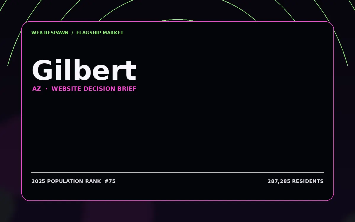 Website planning graphic for Gilbert, AZ