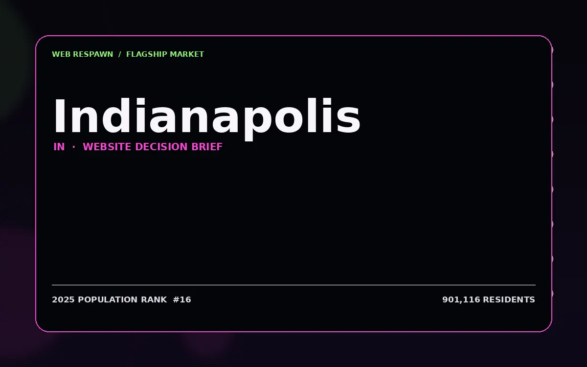 Website planning graphic for Indianapolis, IN