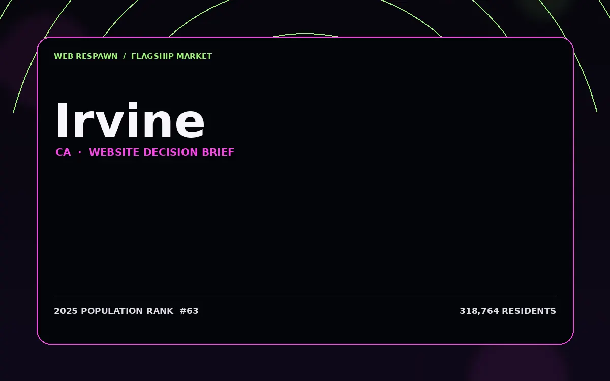 Website planning graphic for Irvine, CA