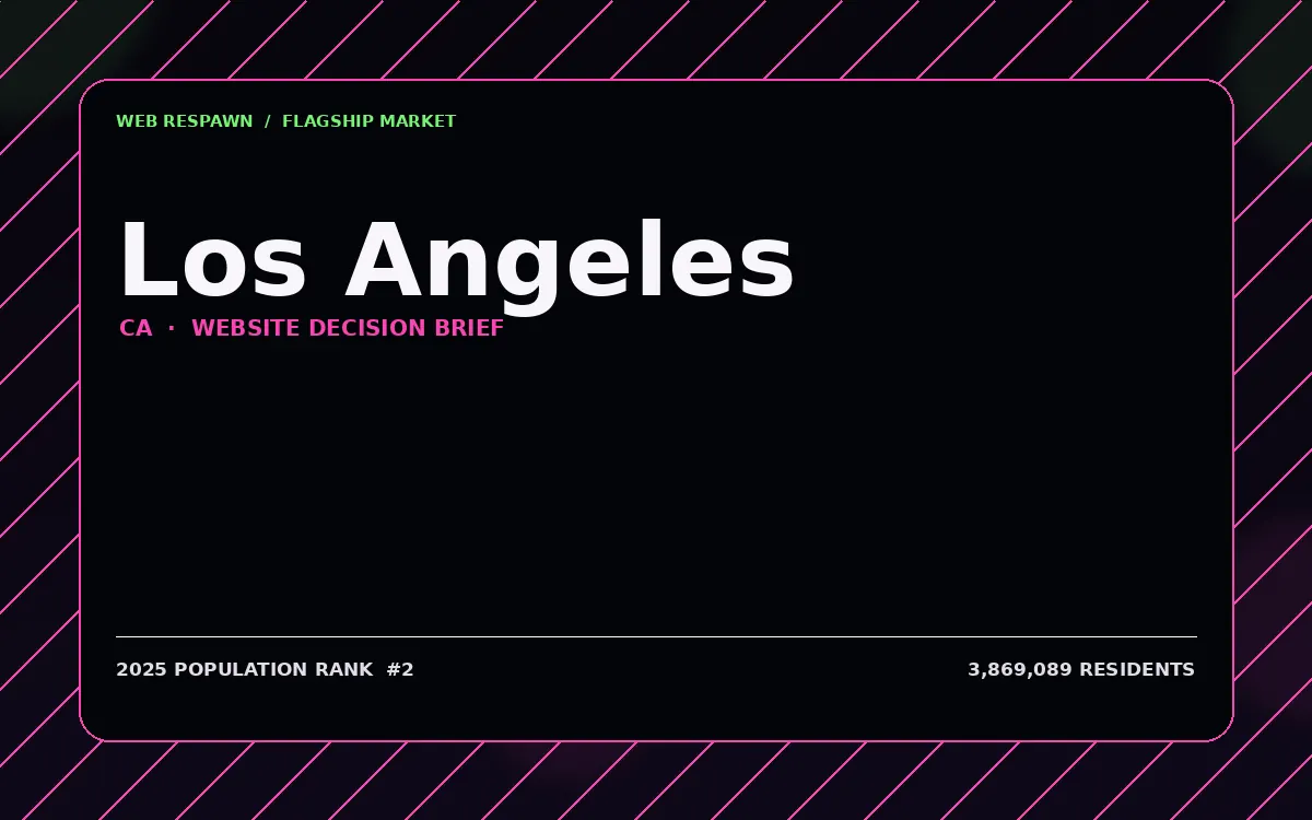 Website planning graphic for Los Angeles, CA