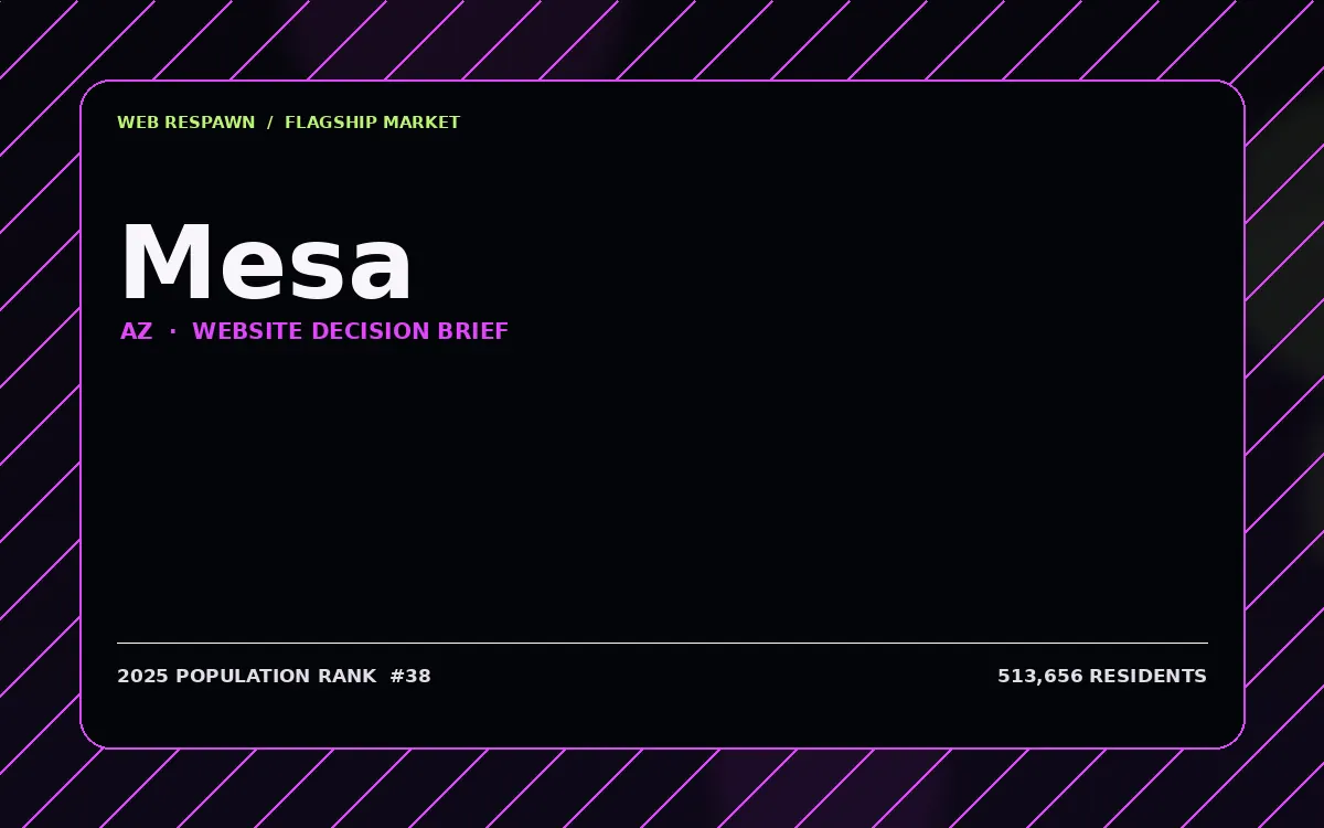 Website planning graphic for Mesa, AZ