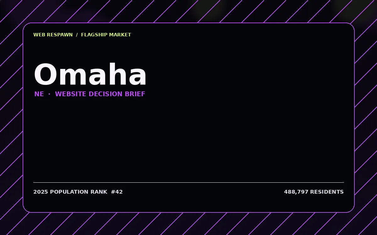 Website planning graphic for Omaha, NE
