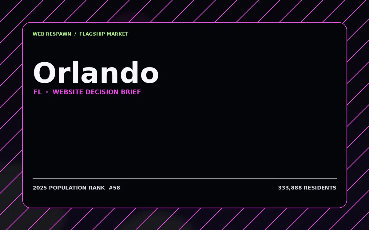 Website planning graphic for Orlando, FL