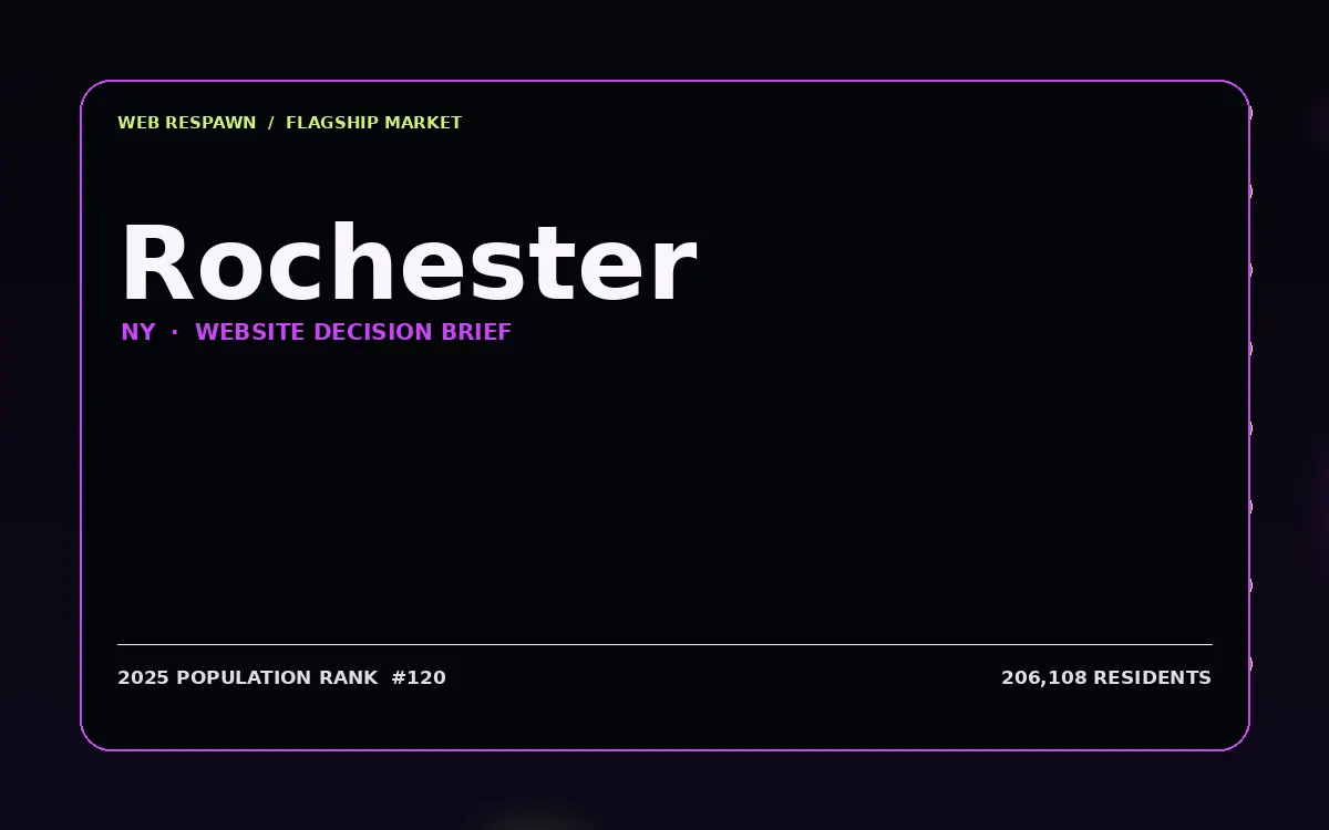 Website planning graphic for Rochester, NY
