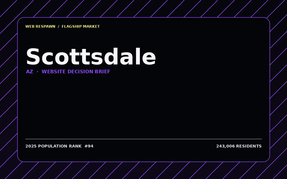 Website planning graphic for Scottsdale, AZ