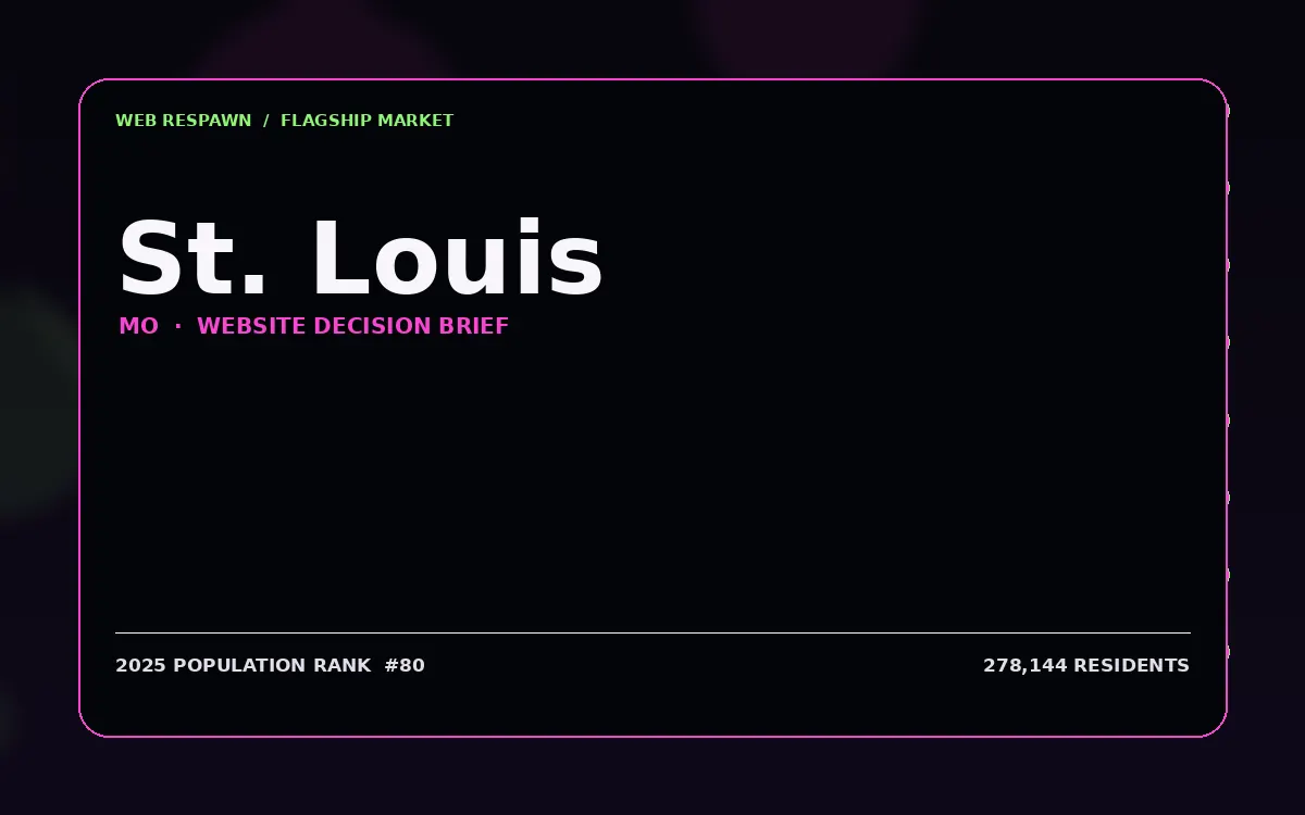 Website planning graphic for St. Louis, MO