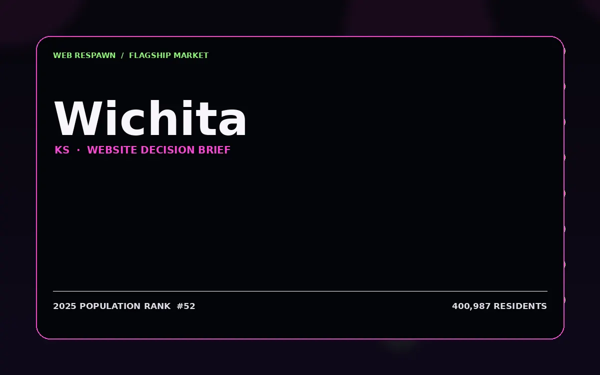 Website planning graphic for Wichita, KS