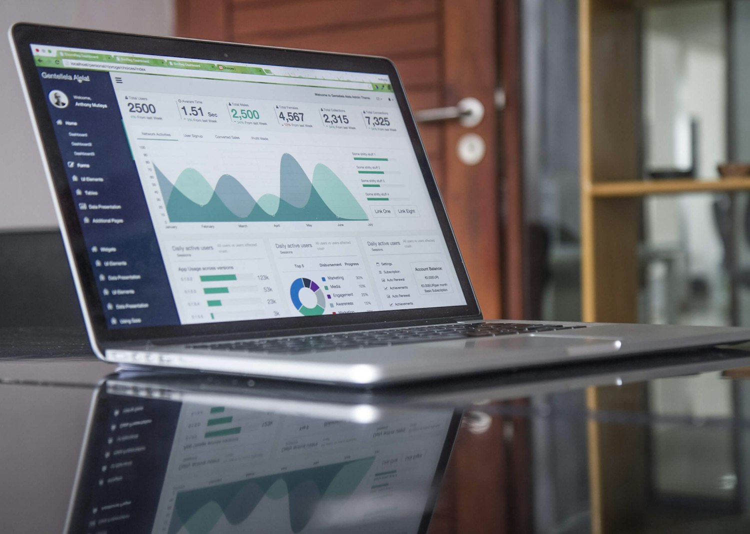 Laptop displaying an illustrative analytics dashboard